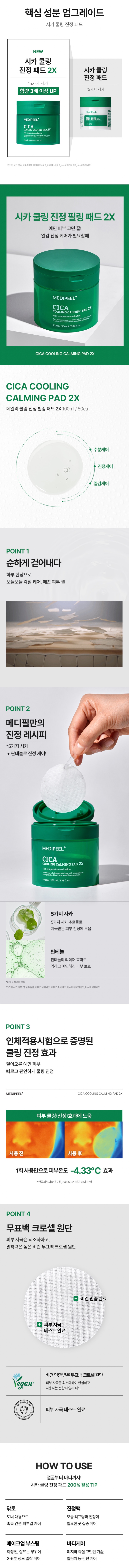 Product Explantion Image