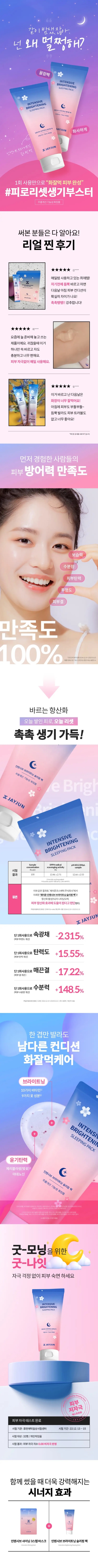 Product Explantion Image