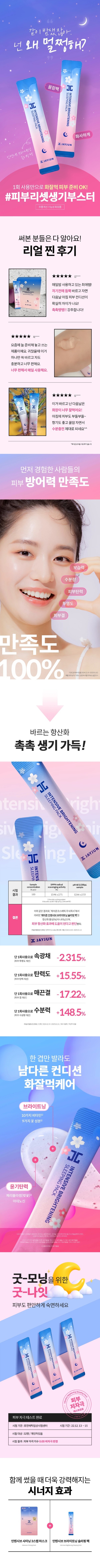 Product Explantion Image