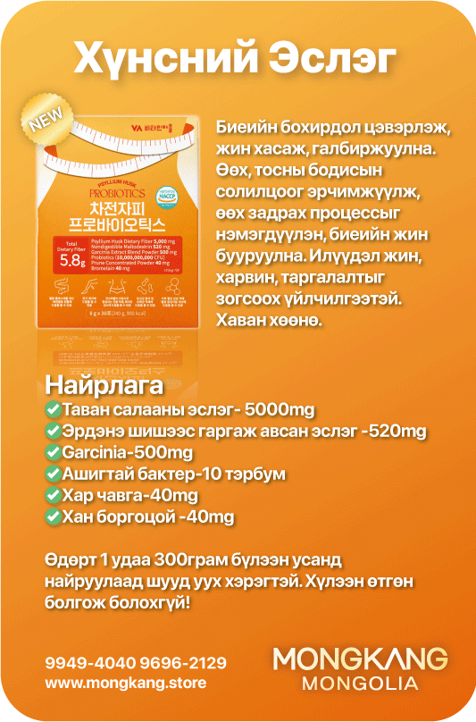 Product Explantion Image